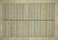 Vintage Turkish Kilim Rug: 6.7"x10.1" Mid-Century Modern Flat Weave Rugs.